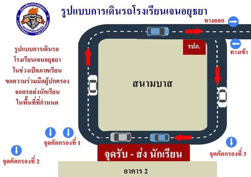  ผปค.jpg